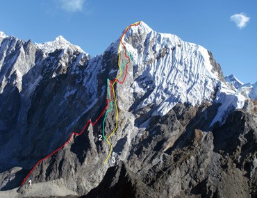Lobuche East Peak Climb
